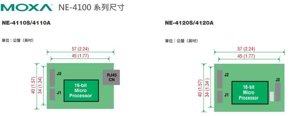 Moxa NE-4100尺寸